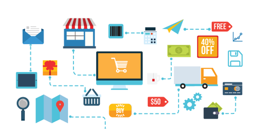 Ecommerce Solution Ecommerce Solution
