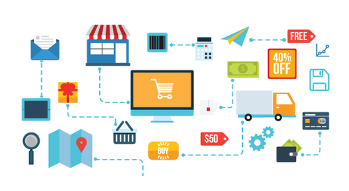 Ecommerce Solution