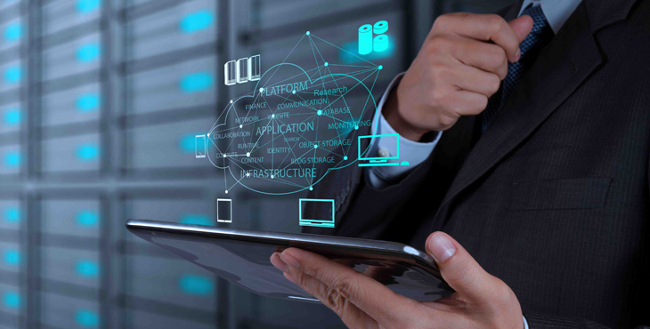 Software Development1 Software Development