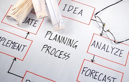 Re-engineering and Support Re-engineering and Support