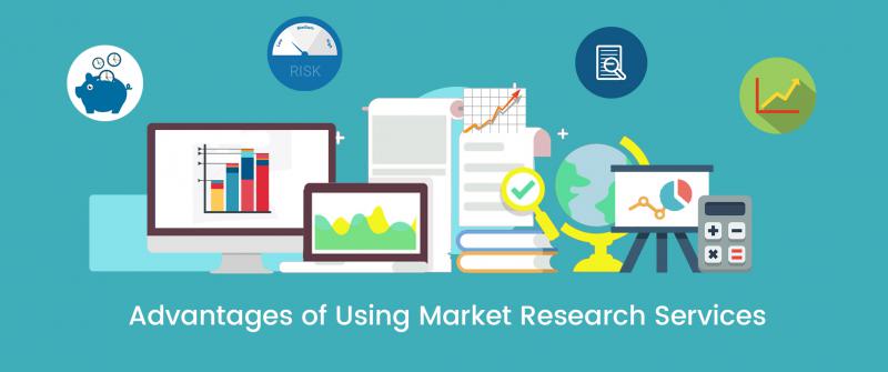 business research1 business research