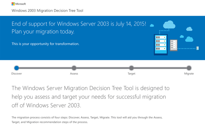 migration-tool