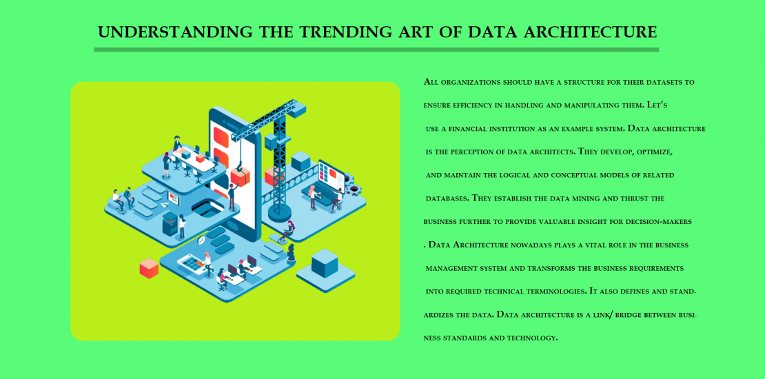 data architecture